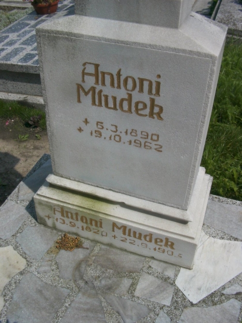 Mludek Anton