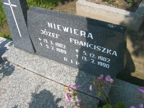 Niewiera Jozef