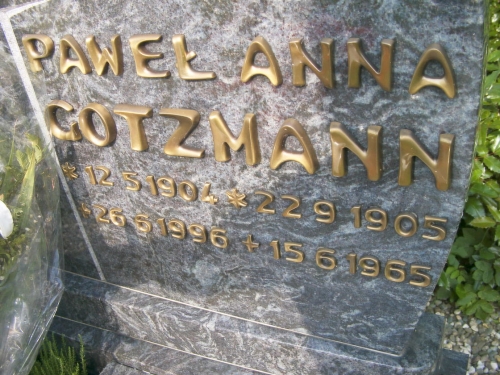 Gotzmann Anna