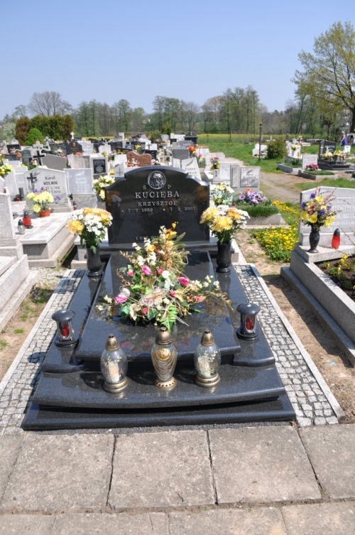 Kucieba Krzysztof